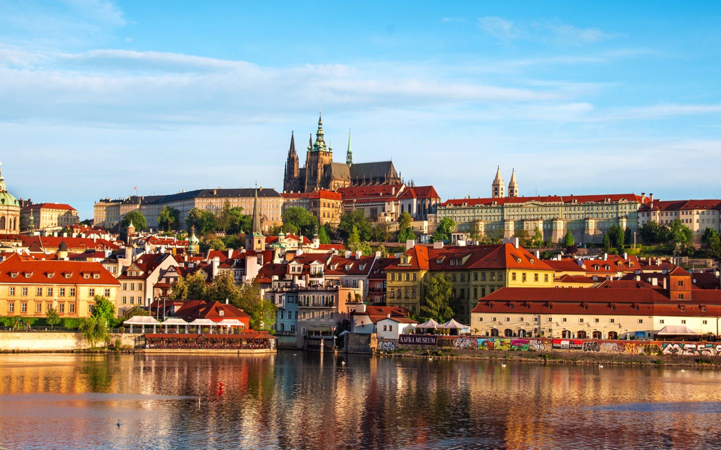 Panorama von Prag