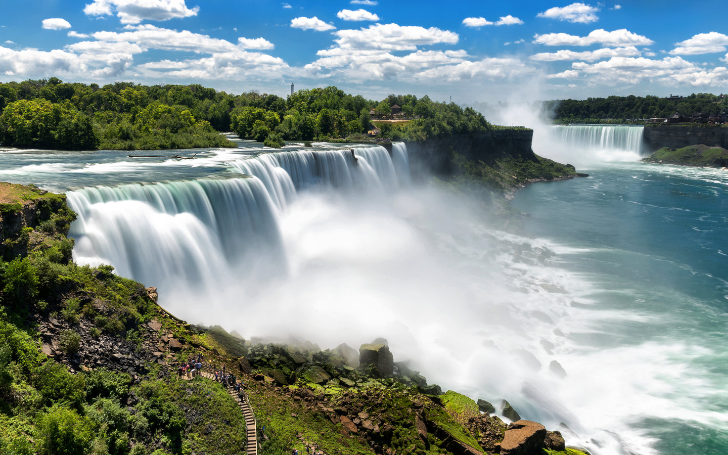 Niagara Falls